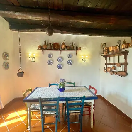 Sui Tetti Del Borgo Apartamento Capranica